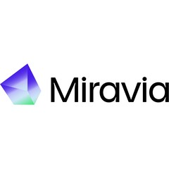 Cupões e ofertas miravia.es